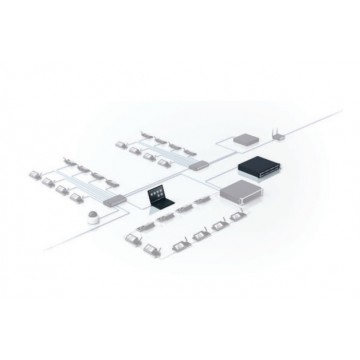 Bosch DCNM-LDANTE – Giấy phép phần mềm cho 01 luồng Dante